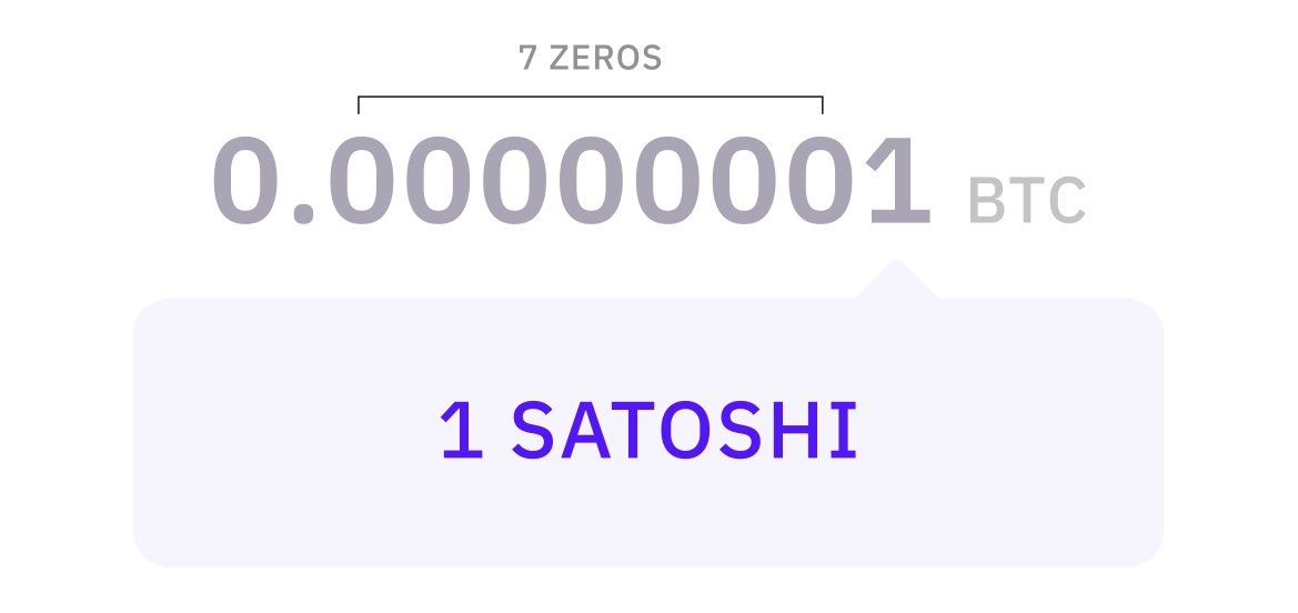 Was ist Satoshi - Bild 6