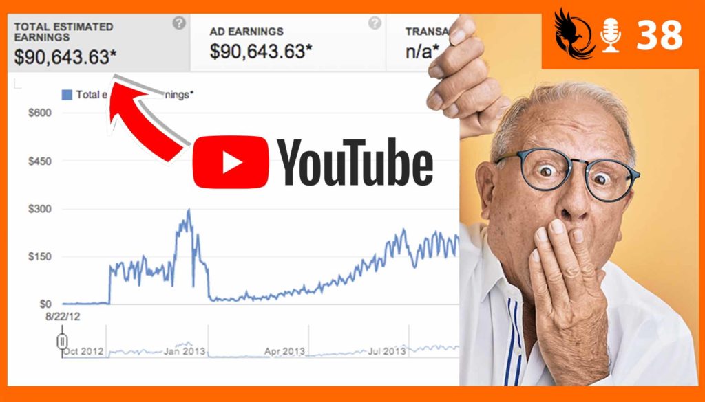 So verdiene ich 2023 Geld mit YouTube