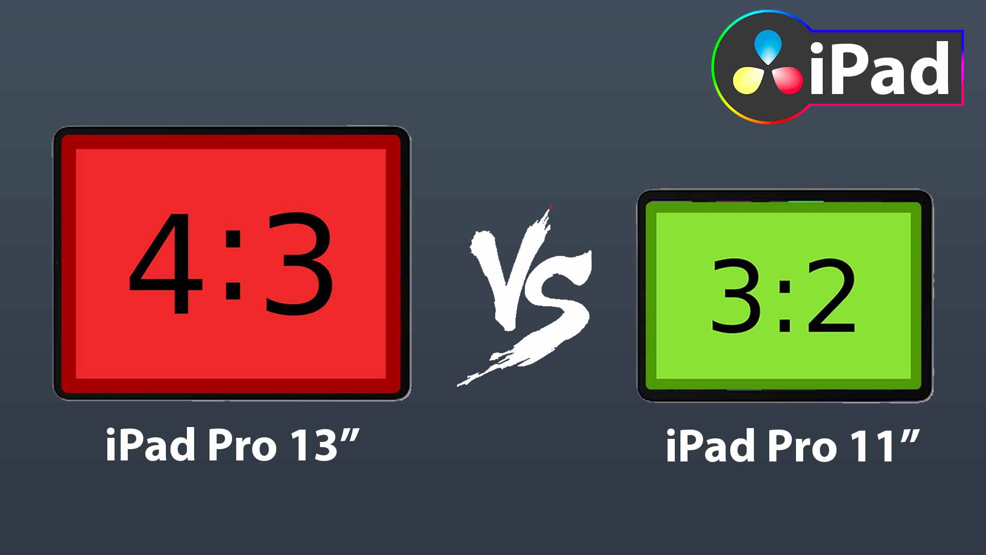 Welches iPad Pro in 2025 kaufen? (Basierend auf “Seitenverhältnis”)